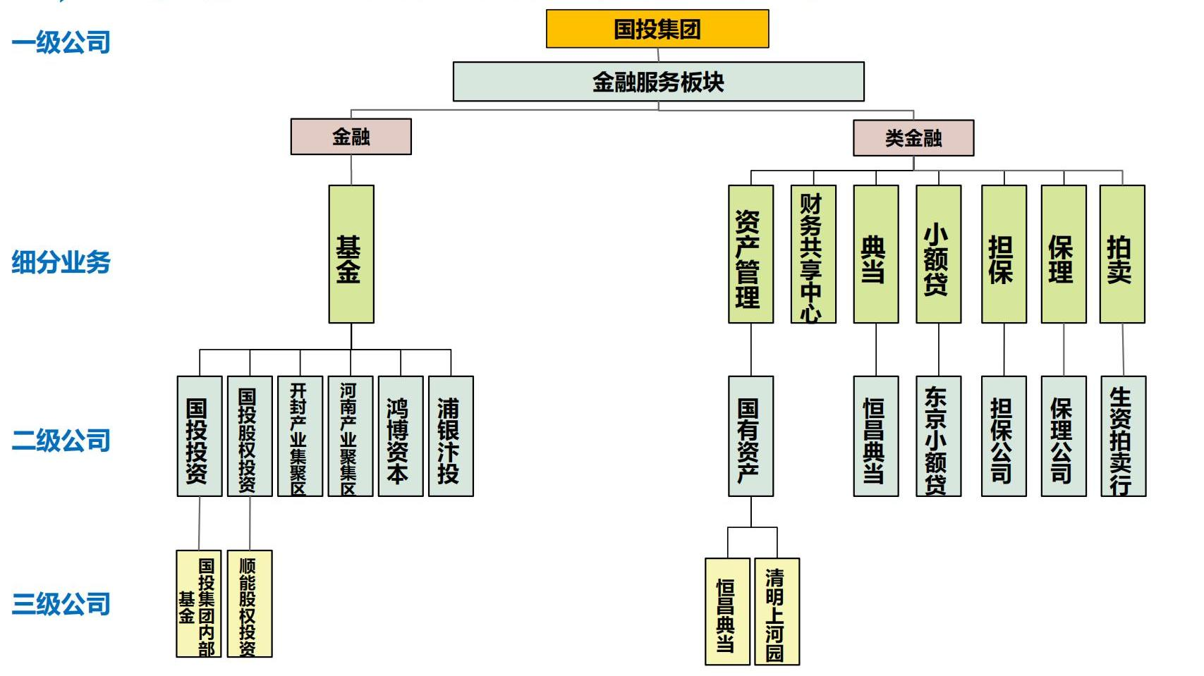 金融服務(wù)2 - 副本(1).png